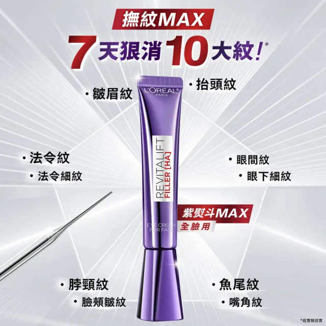 【L’OREAL Paris 巴黎萊雅】超水光P.D.R.N.修護精華30ml+玻尿酸眼霜級撫紋精華霜30ml
