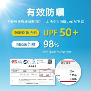 【VOLA 維菈】防曬外套 冰絲長版防曬外套 涼感外套 抗UV 機車外套 男女防曬外套 薄外套 涼感