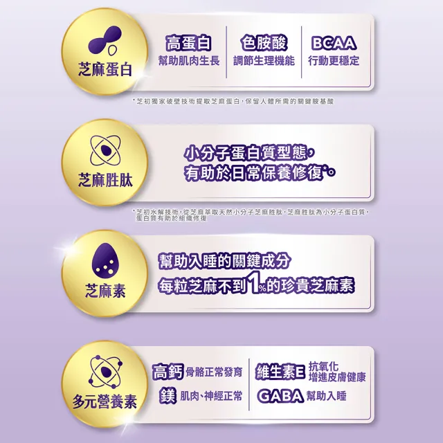 【芝初】2+3芝優蛋白禮盒(機能芝麻粉-好眠)(中秋禮盒)