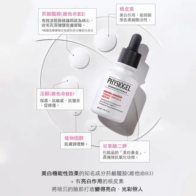 【PHYSIOGEL 潔美淨】極光CE色修平衡精華液30ml