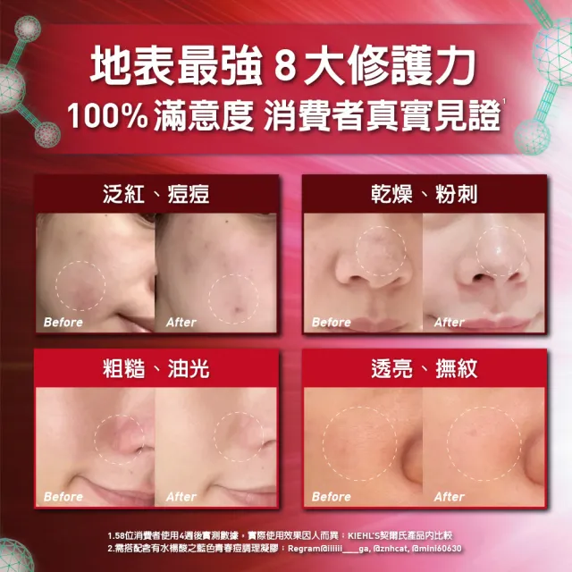 【Kiehl’s 契爾氏】官方旗艦館 11KDa超導全能修護露100ml (小紅瓶/精華/加大版)