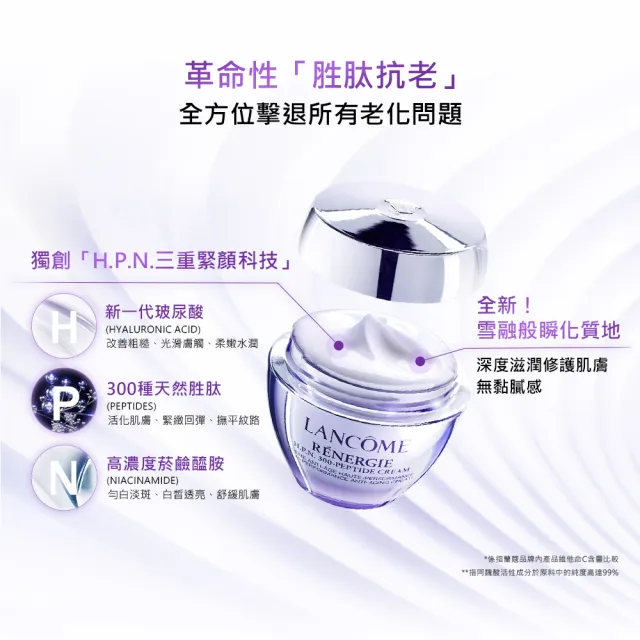 【LANCOME 蘭蔻】官方直營 超緊顏抗痕霜50ml(LANCOME/青春霜/緊緻/抗老)