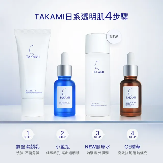 【TAKAMI】618年中慶 官方直營 角質道彈潤水光露II 雙入組(水光露I I 150mlx2)