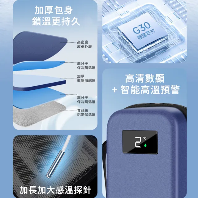 【Vita】中型雙筆袋胰島素保冷盒 藥物收納包 數顯溫度冷藏盒 藥品冷藏包 外出保冷袋 保冰袋 非醫療器材