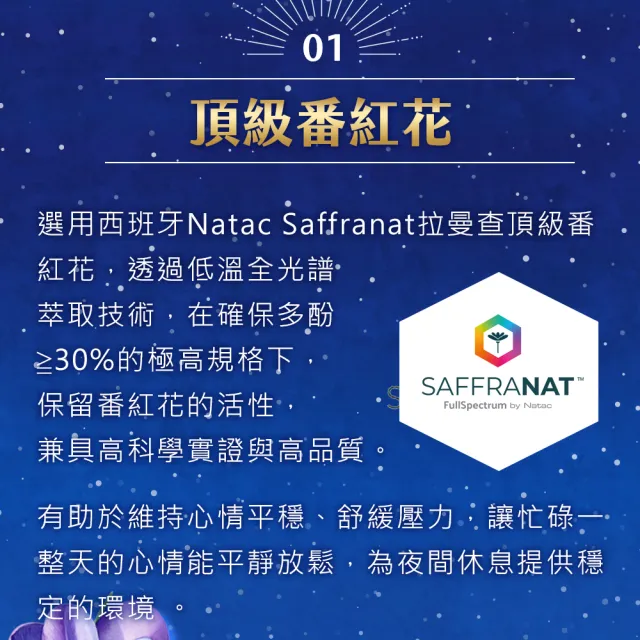 【MEDFine】酸櫻桃晚安好眠精萃(14入/盒) 番紅花萃取/GABA