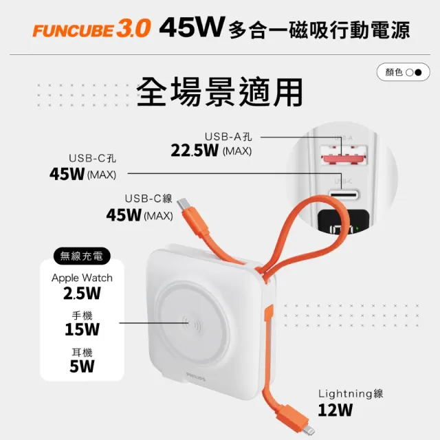 【Philips 飛利浦】DLP4351C 15000mAh FunCube 3.0 45W 多合一螢幕顯示行動電源(TypeC_具Wh標示)