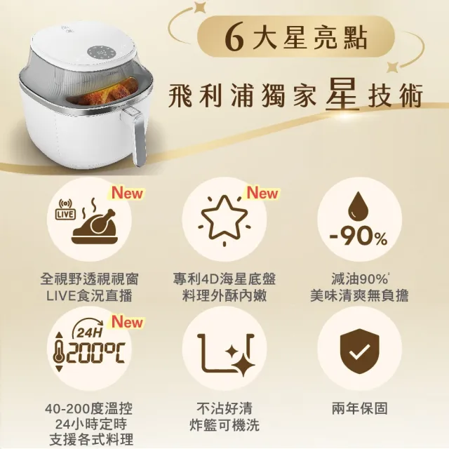 【Philips 飛利浦】星視界透視海星氣炸鍋7.2L_NA341/10
