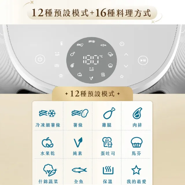 【Philips 飛利浦】星視界透視海星氣炸鍋7.2L_NA341/10