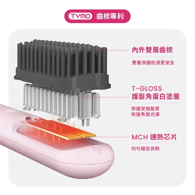 【TYMO】PORTA PRO 負離子無線直髮梳