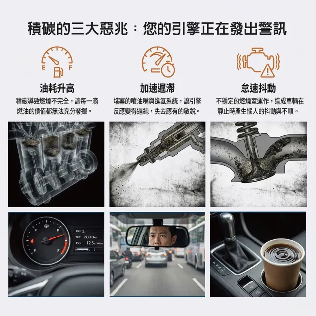 【WILITA 威力特】碳速X 三元催化清洗劑5入組(含氧感知器/觸媒轉換器/積碳清除)2026最新升級版