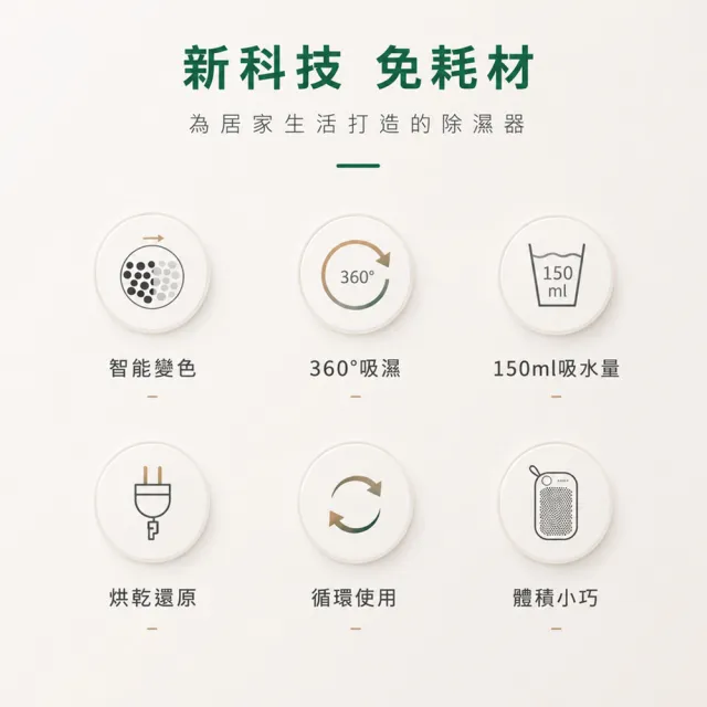 【SAMPO 聲寶】無線綠能除濕器/迷你除濕機/懸掛直放兩用(DN-Z24151L)