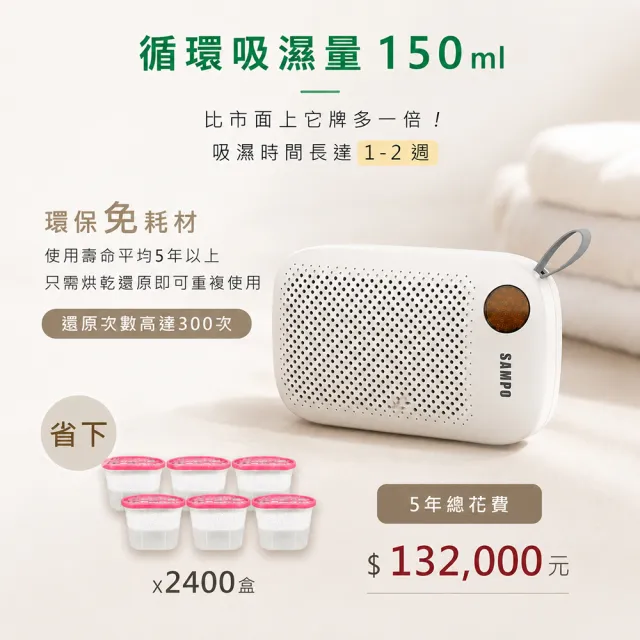 【SAMPO 聲寶】無線綠能除濕器/迷你除濕機/懸掛直放兩用(DN-Z24151L)