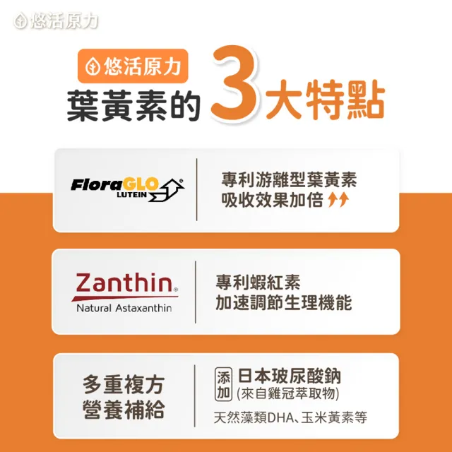 【悠活原力】全新升級 金盞花萃取葉黃素+紅藻萃取蝦紅素x8(30mg/粒 30粒/盒 共240粒 升級版)