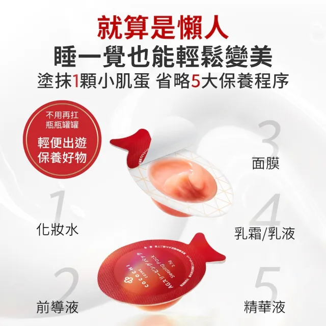 【cocochi】AG抗糖小肌蛋晚安面膜(5入x3)