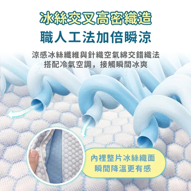 【Beroso 倍麗森】涼感冰絲透氣護頸防鼾記憶枕-涼感(SGS檢驗合格 支撐頸部 護頸枕 記憶枕)