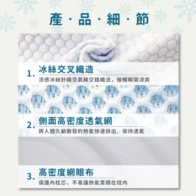 【Beroso 倍麗森】涼感冰絲透氣護頸防鼾記憶枕-涼感(SGS檢驗合格 支撐頸部 護頸枕 記憶枕)