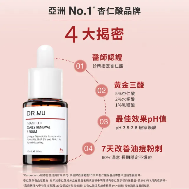 【DR.WU 達爾膚】新客首選★杏仁酸溫和煥膚精華8% 15ML