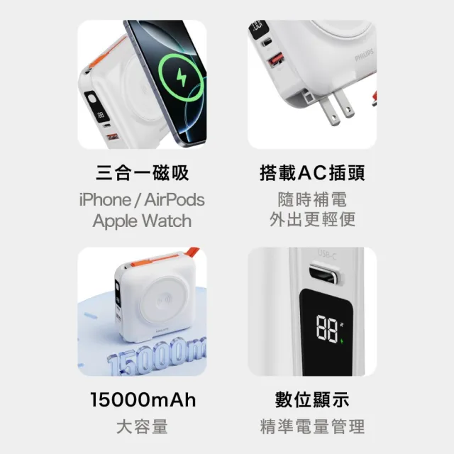 【Philips 飛利浦】DLP4351C 15000mAh FunCube 3.0 45W 多合一螢幕顯示行動電源(具Wh標示_DLP2552任選組)