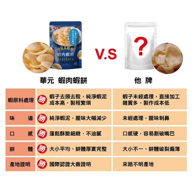 【華元】蝦肉蝦餅(經典原味/我好辣味)100gX3包/袋