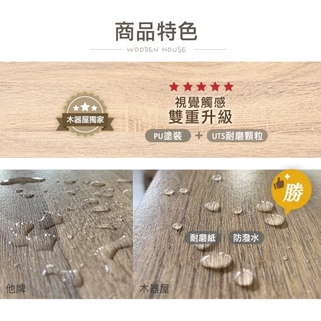 【WoodenHouse 木器屋】台灣製造 享•趣三門三格櫃(E1板 五分板 收納櫃 置物櫃 組合櫃 抽屜櫃 櫃子 收納)