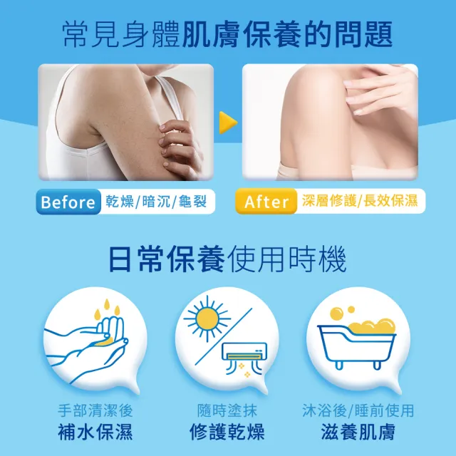 【Vaseline 凡士林】經典系列潤膚露獨家款 重量超值組(身體乳液 專業修護)