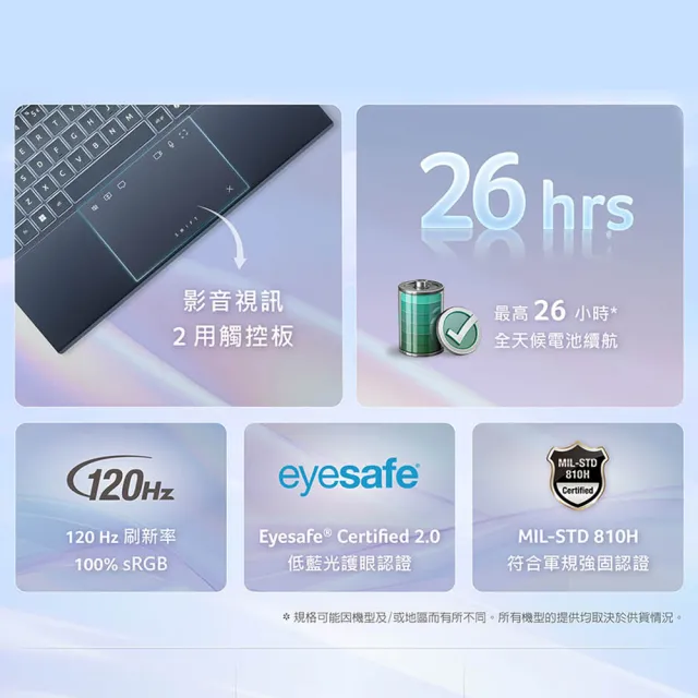 【Acer 宏碁】14吋Ultra 7 Copilot+輕薄效能AI筆電(Swift Go/SFG14-75-766J/Ultra7-258V/32G/512G/W11)
