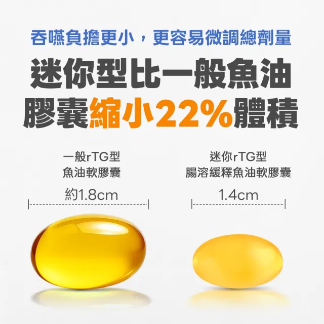【LOVITA 愛維他】94%緩釋迷你魚油*2入組 120顆(美國原裝進口)