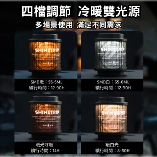 【ShineTrip】露營中毒本鋪 19燈 一般款 露營燈 氣氛燈 led露營燈 營燈 野營燈 掛燈 照明燈 露營燈具