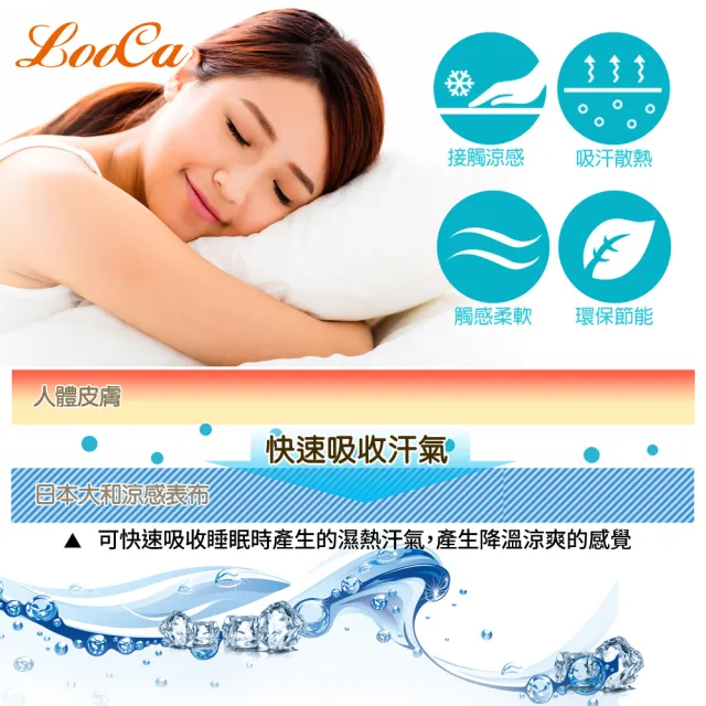 【LooCa】涼感釋壓12cm記憶床墊-單人3尺(贈枕*1★限量出清)