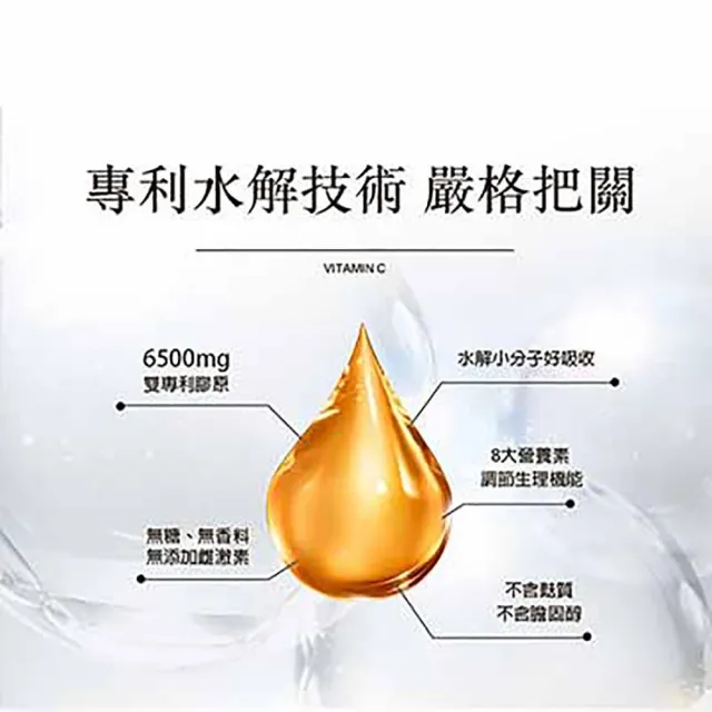 【ALLRE 歐瑞生醫】強健豐盈膠原蛋白或傷口癒合膠原蛋白任選3入組（150g/包）