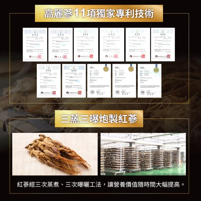 【funcare 船井生醫】6X活力瑪卡王膠囊EX 40顆/盒x4+10顆/盒x2(共180顆) (添加鋅/紅景天/瓜拿納/紅蔘/薑黃/