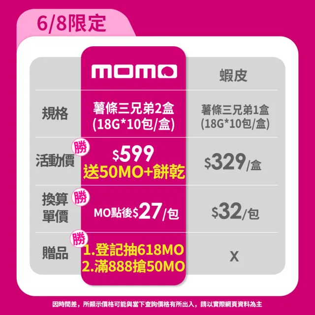 【Calbee 卡樂比】北海道薯條三兄弟180gX2入組(原味/玉米任選)