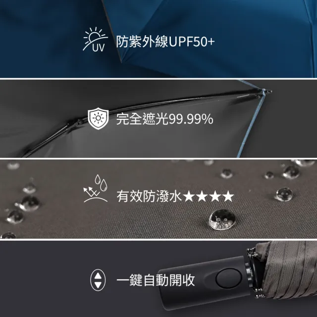 【雨傘王】BigPurple 23吋 黑膠傘 自動傘 折疊傘 防曬降溫 抗UV 1-2人撐(超值款無維修*)