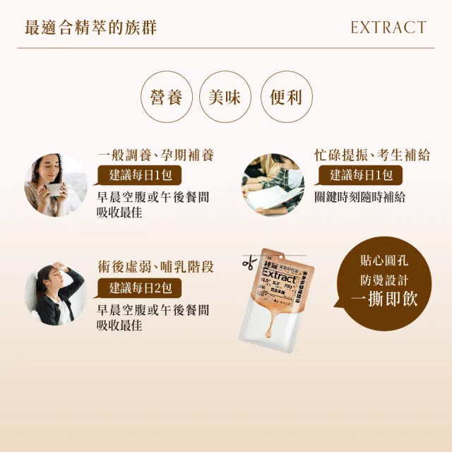 【桂冠】靈芝多醣雞精萃7入組(冷凍 科學式雞精 BCAA 蛋白質)