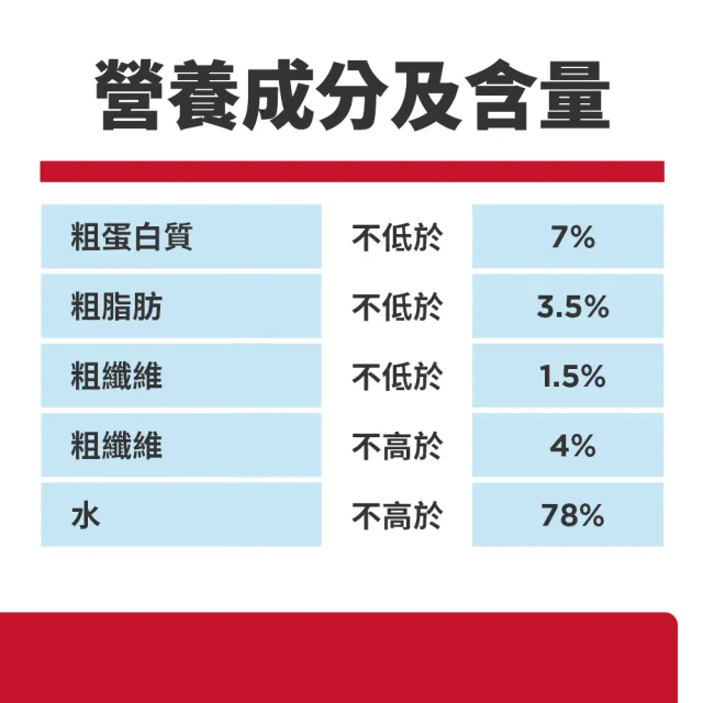 【Hills 希爾思】官方直營 成貓 泌尿道毛球控制主食罐頭 香嫩雞肉2.9盎司 24入(貓罐頭/濕糧)