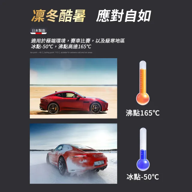 【KYK 古河】長效型水箱精2L LLC93%(汽/柴油車適用)