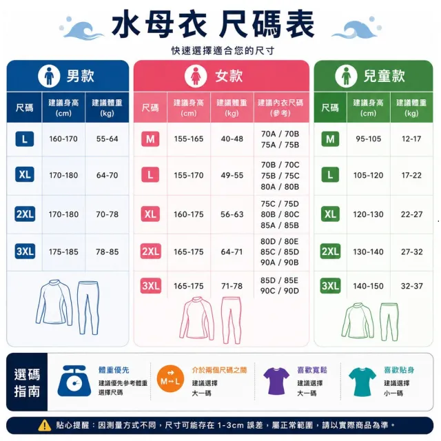 【希賽德】防曬泳衣 長袖泳裝 水母衣 二件式 三件式 女泳裝 比基尼 潛水衣 男 淺水衣 女 衝浪衣(游泳衣)