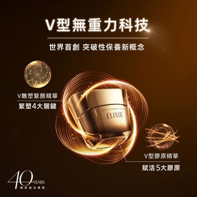 即期品【ELIXIR 怡麗絲爾】膠原緊V澎潤霜雙入組(緊V澎潤霜50g)