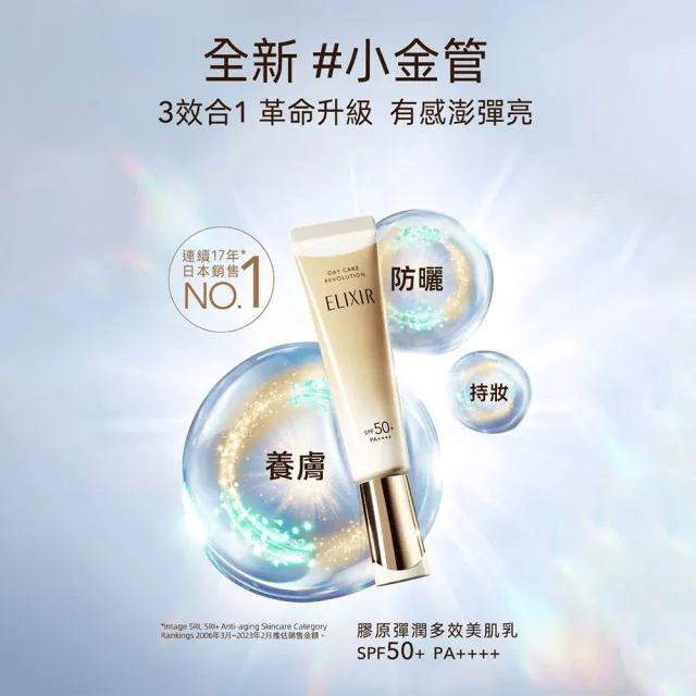 【ELIXIR 怡麗絲爾】新A醇美肌組(小金管、新A醇15g)