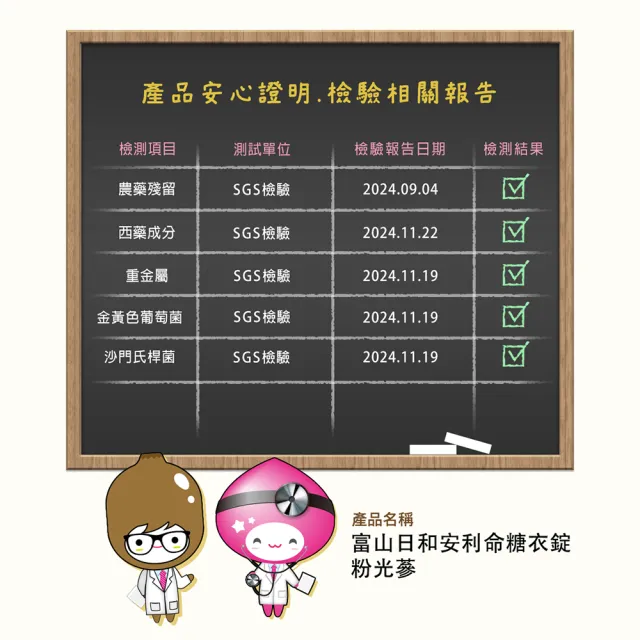 【富山藥品】富山日和安利命糖衣錠 維他命B12(6盒加碼贈30錠x2盒（共600錠）)