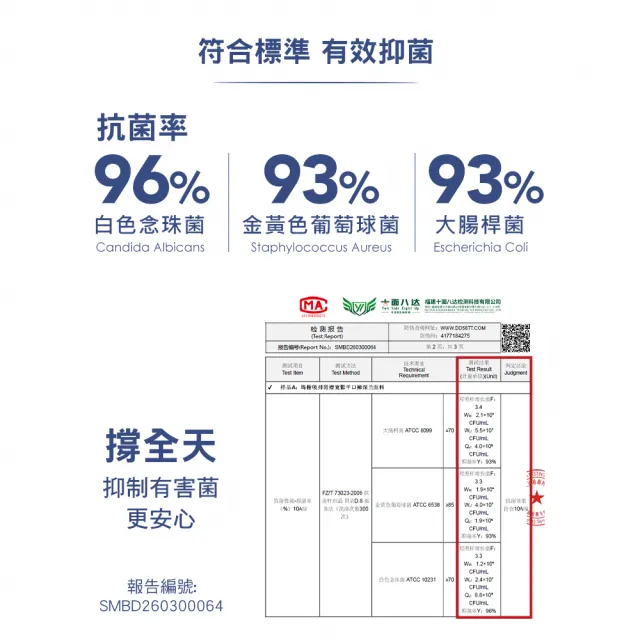 【MarCella 瑪榭】任選3件-涼彈抗菌速乾隱藏開襟平口男內褲(男內褲/四角褲/平口褲/涼感內褲/透氣內褲)
