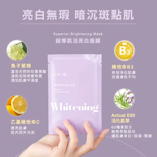 【牛爾京城之霜】momo獨家販售★極能循環超導肌活面膜10片/組(保濕/亮白/修護 三款任選)
