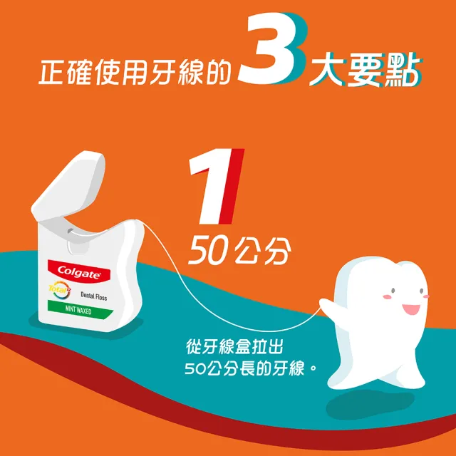 【Colgate 高露潔】全效牙線8入(薄荷配方)
