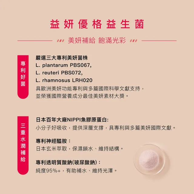 【馬修嚴選】益妍優格益生菌隨身組(養妍潤澤)