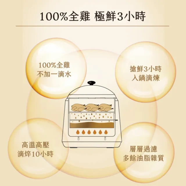 【娘家】嚴選冷凍滴雞精11入組65ml/入(抗疲勞認證)