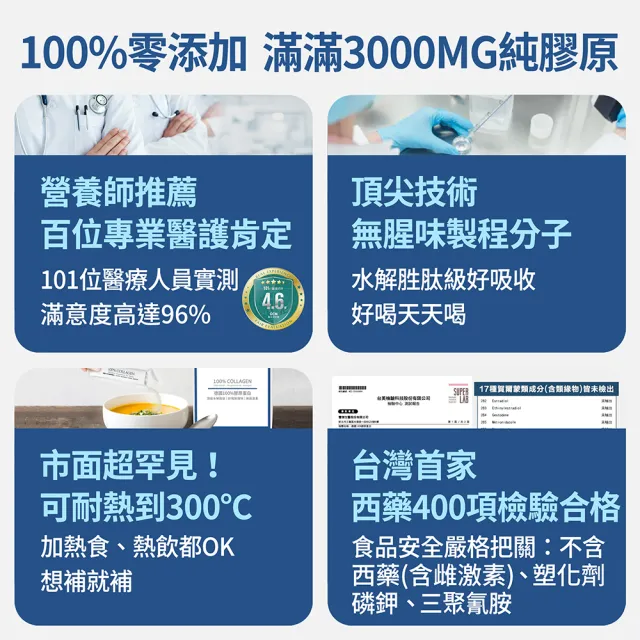 【FJ 豐傑生醫】德國100%膠原蛋白15包/盒-保健禮盒(胜肽級小分子ｘ單方無添加膠原蛋白ｘ水解膠原蛋白)