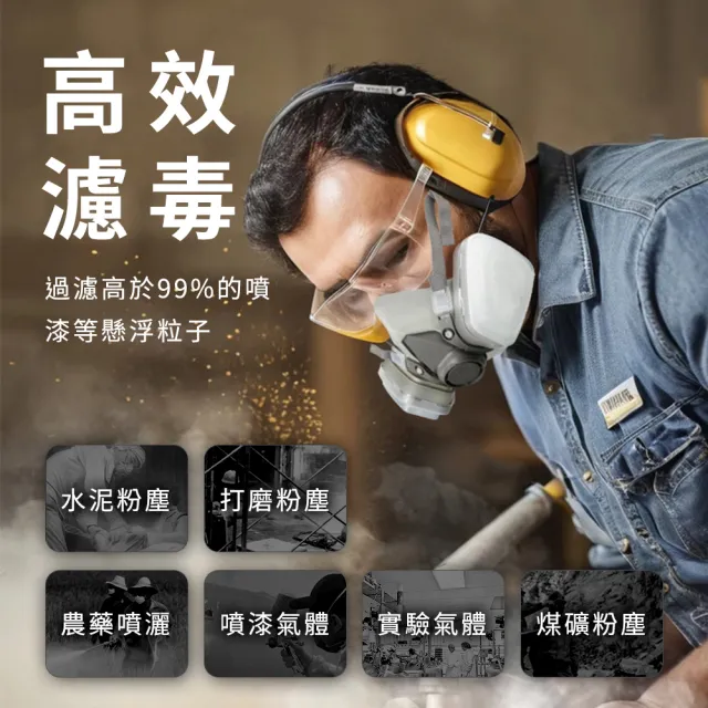 防塵面罩 代工廠6200防毒口罩 七件組 濾毒盒 噴農藥 防毒面具 防護面罩 呼吸防護 B-ST3M6200