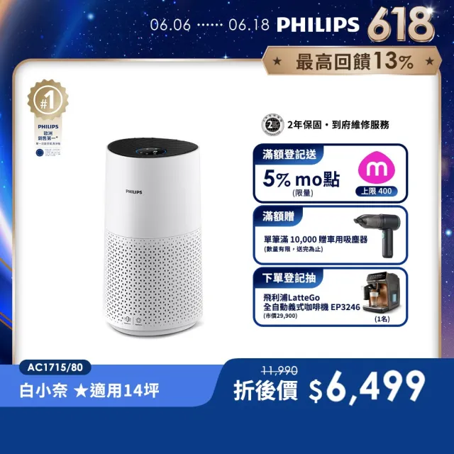 【Philips 飛利浦】奈米級空氣清淨機-白小奈★適用12-14坪(AC1715/80)