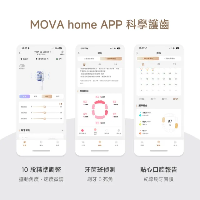 【MOVA TW】Fresh 20 Vision 牙菌斑偵測音波電動牙刷組