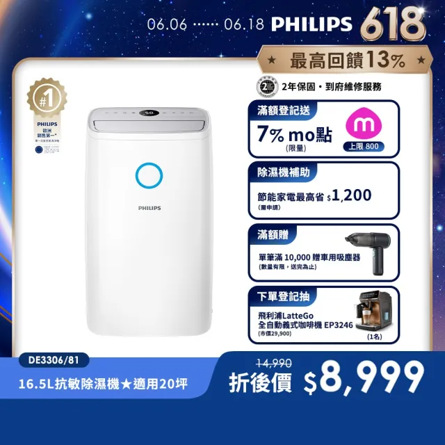 【Philips 飛利浦】2026新一級能效★16.5L抗敏除濕機-灰色(DE3306/81)